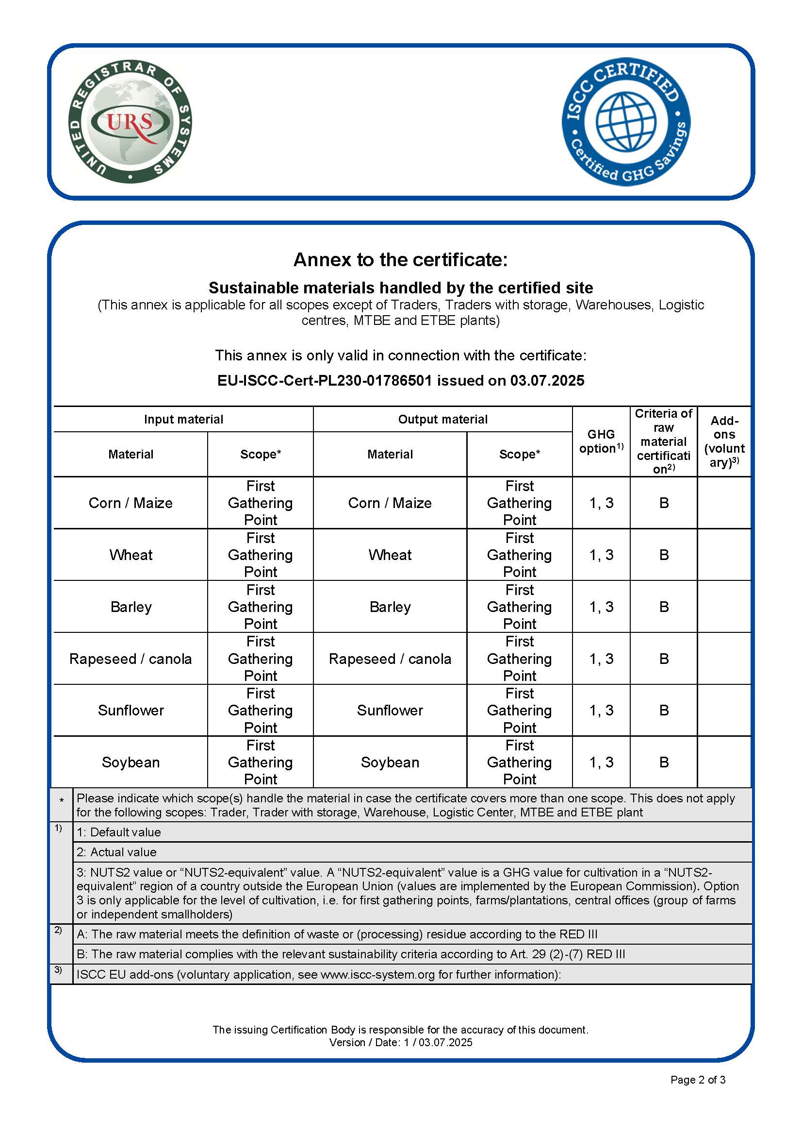ISCC EU certificate Proagros Levice Strana 2