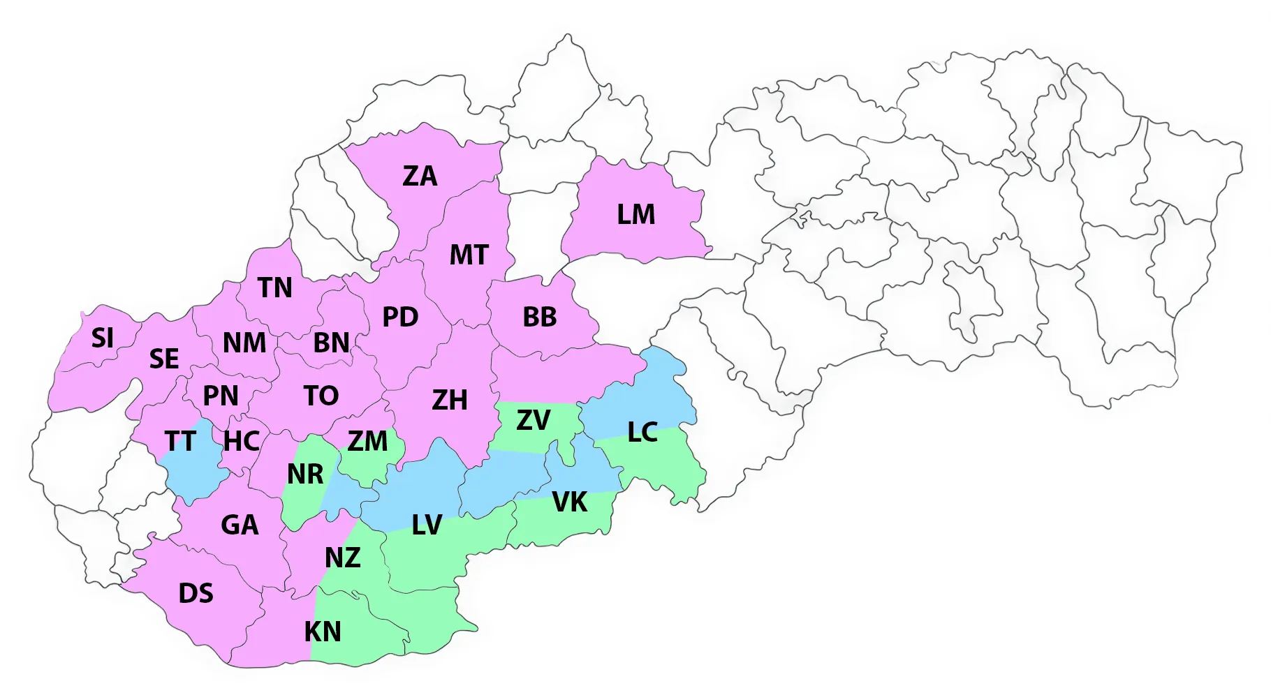 proagros poradenstvo na slovensku